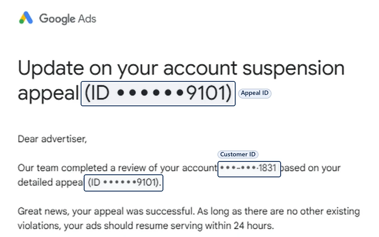 A Google Ads email headed Update on your account suspension appeal, with the appeal ID shown as dots and the last four digits 9101. The body says the team reviewed account ending 1831 based on the detailed appeal with the same ID, and that the appeal was successful.