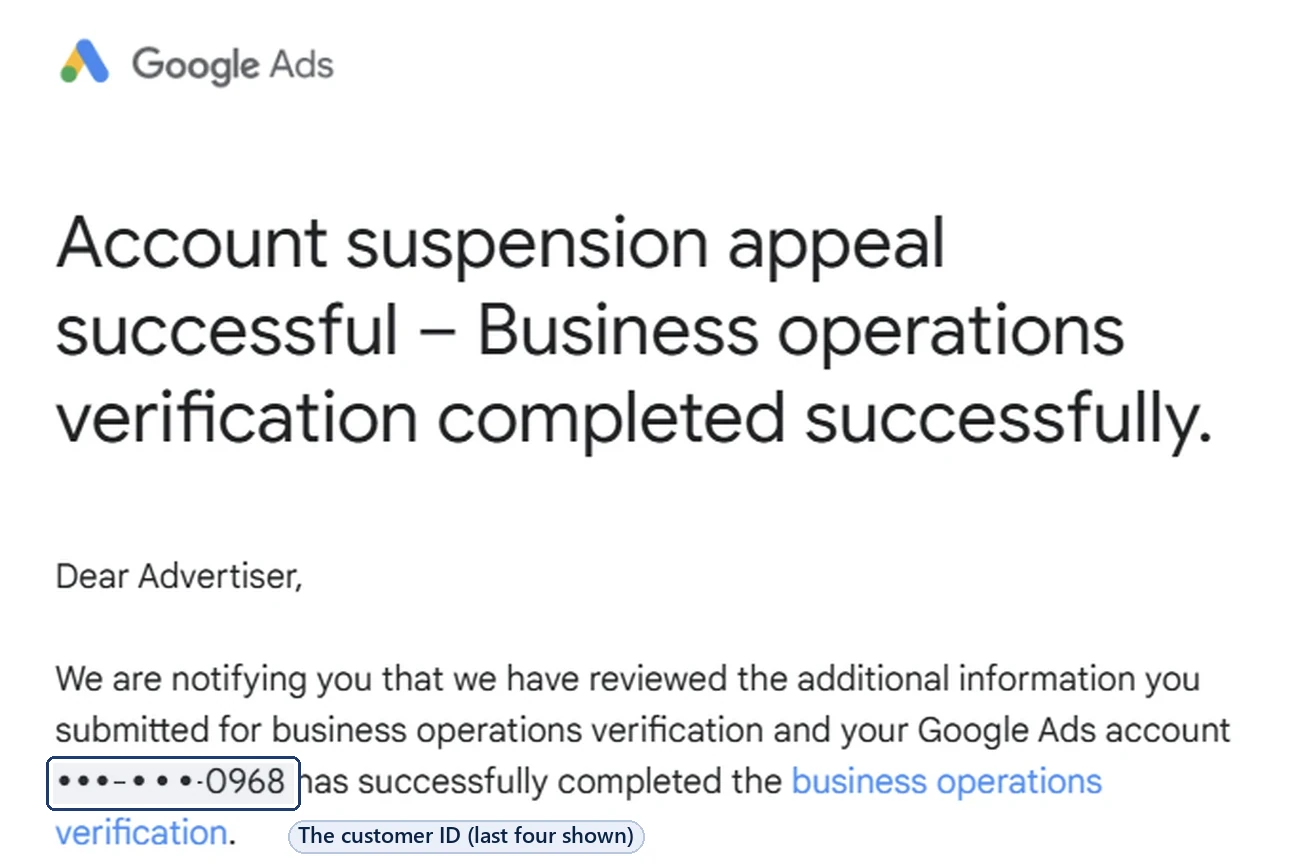A Google Ads email headed Account suspension appeal successful – Business operations verification completed successfully. The body names the Google Ads account by its customer ID, shown here as dots and the last four digits 0968.