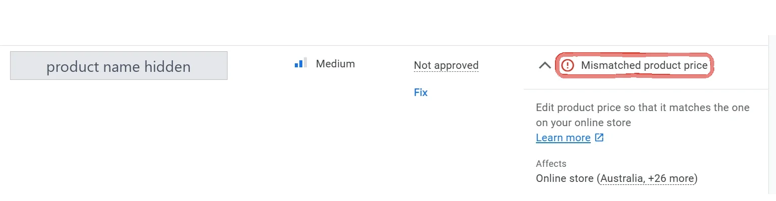 Google Merchant Center product row marked “Not approved” for “Mismatched product price”, ringed in red, with the instruction “Edit product price so that it matches the one on your online store” and “Affects: Online store (Australia, +26 more)”; the product name and image are hidden